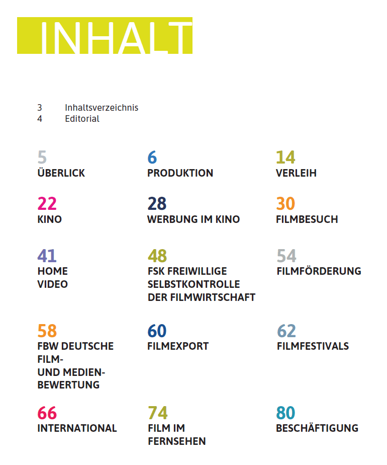 FSJ 2023 Inhalt