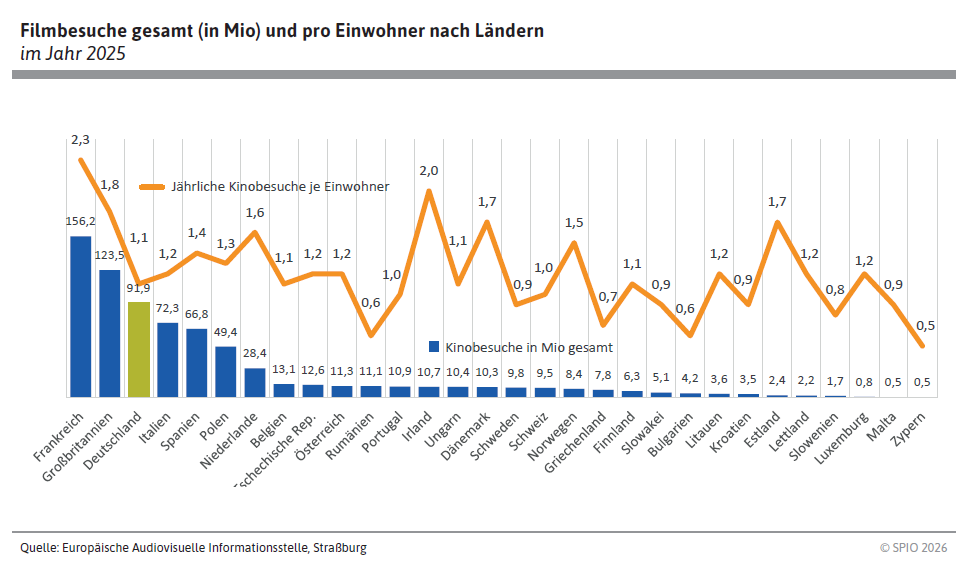 Chart_03